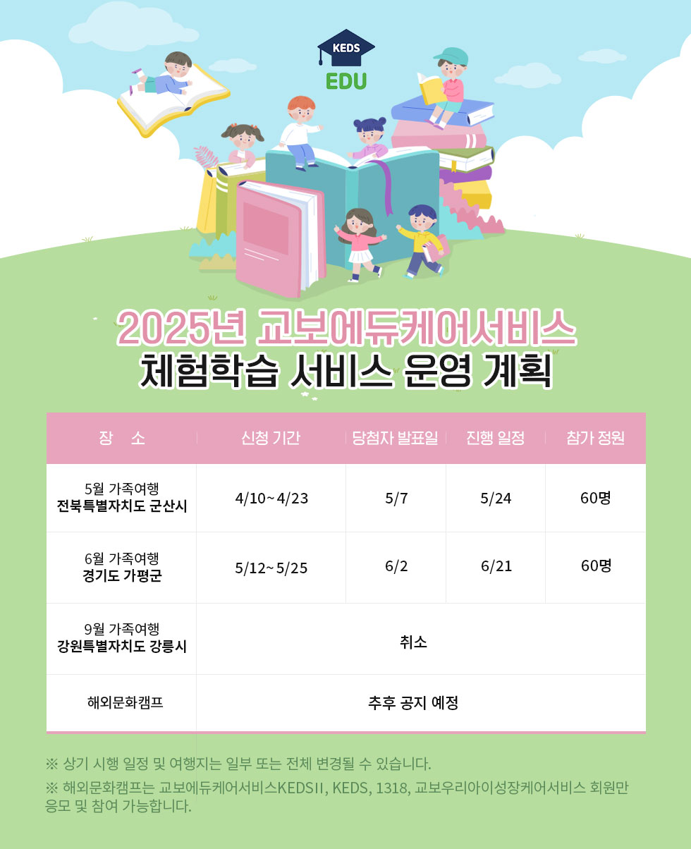 2025 이미지