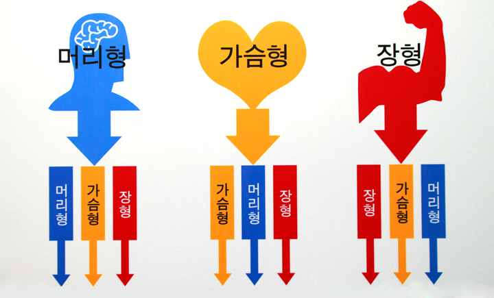 [카페는 문화다] 15. '카페 다르다'는 나답게 사는 방법이다