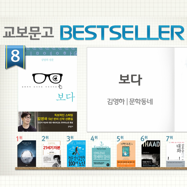 <9월 3주> 김영하의 『보다』 출간과 동시에 종합 8위 진입
