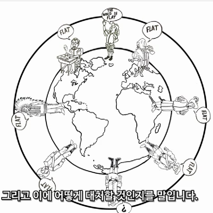 지식의 반감기