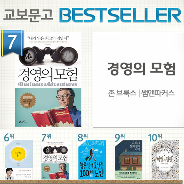 <3월 2주> 빌 게이츠가 선택한 책? 존 브룩스의 『경영의 모험』 종합 7위