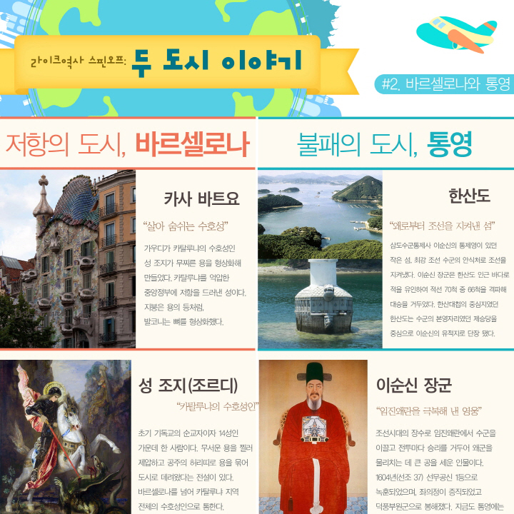 [두 도시 이야기] 02. 저항의 도시 바르셀로나 vs 불패의 도시 통영