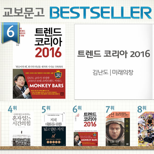 <11월 1주> 2016년의 키워드는? 『트렌드 코리아 2016』 종합 6위