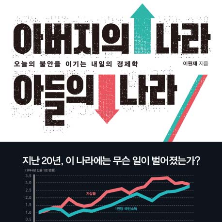 깨어진 약속의 나라, 대한민국『아버지의 나라 아들의 나라』