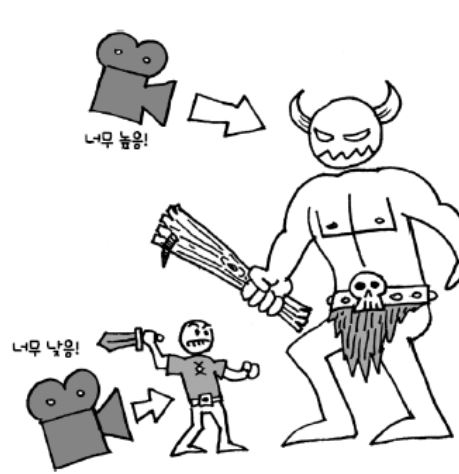 영화광이자 게임광이 읽은 <게임 디자인 레벨업 가이드>
