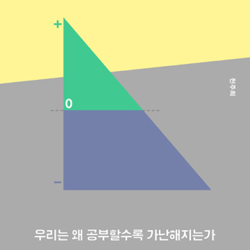 교육은 선택이 아닌 권리