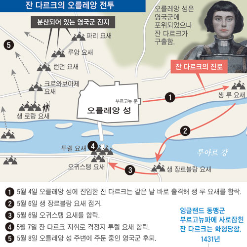 [세계사 명장면] 프랑스의 구세주 잔 다르크, 백년전쟁의 승리를 이끌다