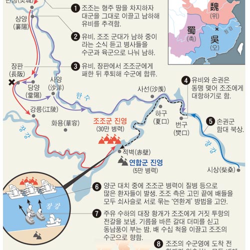 [세계사 명장면] 유비가 조조를 물리친 적벽대전