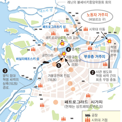 [세계사 명장면] 성난 민중과 병사들이 정부와 고급 주택가 습격