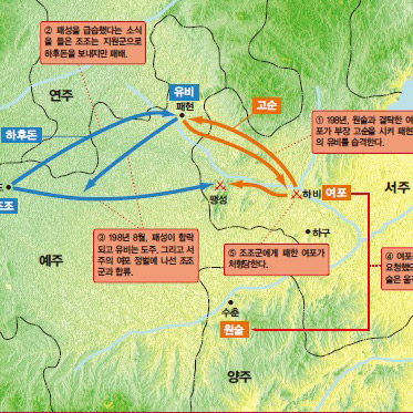 [삼국지 100년 도감] 배신의 아이콘 여포가 조조에게 패해 처형당한 하비 전투