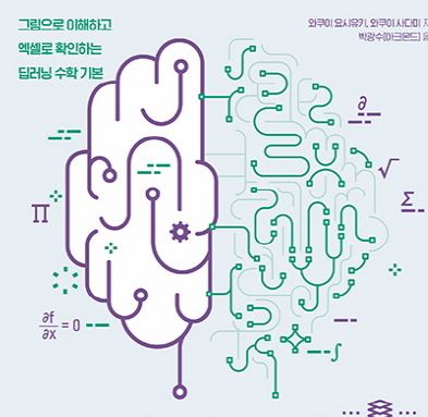 딥러닝의 기반은 수학이다