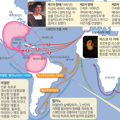 [세계사 도감] 8. 콜럼버스는 서쪽에 황금의 섬 ‘지팡구’가 있다고 믿었다