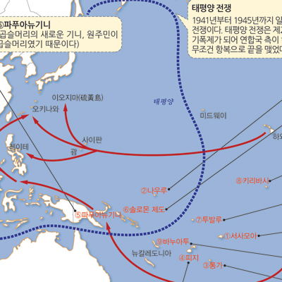 [세계사 도감] 13. 제2차 세계대전 후 미국은 태평양 산호초에서 핵 실험 실시