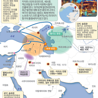 [세계사 도감] 16. 중동을 둘러싼 분쟁의 원인은 대부분 석유 이권과 종교 갈등