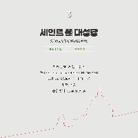 '세인트 폴 대성당' 세계대전을 이겨낸 영국의 상징