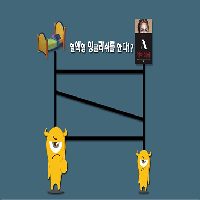 2018년 영어 공부 신년 계획 세우기