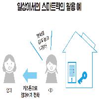 집의 열쇠를 &lsquo;연결&rsquo;해 본다 | IoT