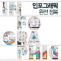 정보를 사실적으로 전달하는 사진형 인포그래픽