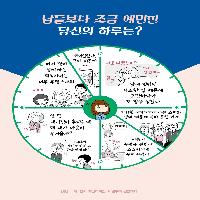 오늘도 사소한 것에 짜증난다면 당신도 예민한 사람?