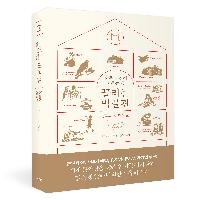 박물관을 대하는 우리의 뇌구조