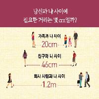 피곤하지도 외롭지도 않은 관계의 적정 거리는?