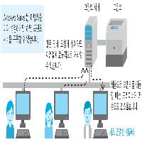 프린트 서버의 역할