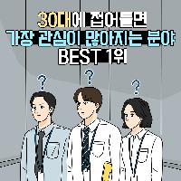 30대 직장인이 가장 관심 있지만 잘 못하는 것 1위