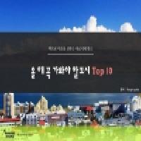 올해 꼭 방문해야 할 세계도시 Top 10