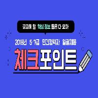 5급 &middot; 7급 민간경력자 채용 핵심정보 확인하기!
