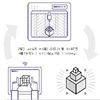 제품 생산의 상식을 바꾸는 3D 프린터