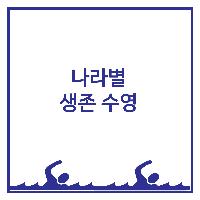 나라별 생존 수영