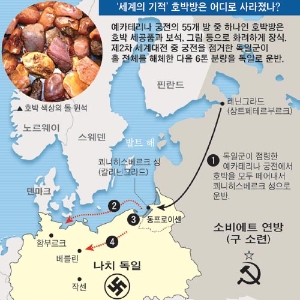 [미스터리 세계사] 2. 예카테리나 궁전의 호박방은 나치가 독일로 가져갔다?