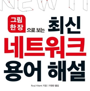 [연재] 그림 한 장으로 보는 최신 네트워크 용어 해설 ① SIM카드