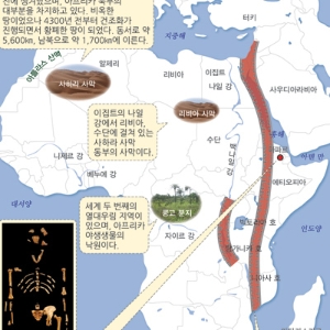 [세계사 도감]1. 인류는 아프리카 대지의 틈바구니에서 시작되었다!