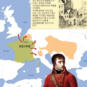 [전쟁사 도감] 4. 나폴레옹 전쟁-프랑스 혁명사상을 내세워 유럽 통일에 나선 나폴레옹