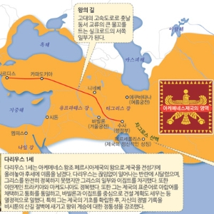 [세계사 도감] 3. 다리우스 1세가 유연한 통치력으로 대제국을 건설
