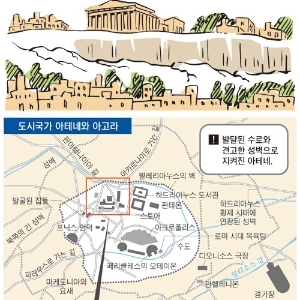 [세계사 명장면] 아테네의 아고라는 시민의 정치 광장이자 시장