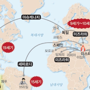 [세계 5대 종교 역사도감] 세계 각지로 흩어진 유대인의 디아스포라