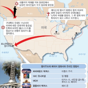 [세계 5대 종교 역사도감] 할리우드를 개척한 유대계 영화인들