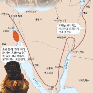 [세계 5대 종교 역사도감] 모세가 야훼로부터 받은 ‘십계’란 무엇인가?