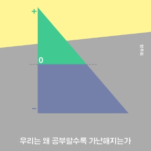 언론이 주목한 새로 나온 책ㅡ10월 1주『우리는 왜 공부할수록 가난해지는가』외