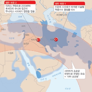 [세계 5대 종교 역사도감] 이슬람교 시아파와 수니파의 세력 분포도