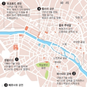 [세계사 명장면] 바스티유 감옥을 습격해 프랑스혁명이 불붙었다
