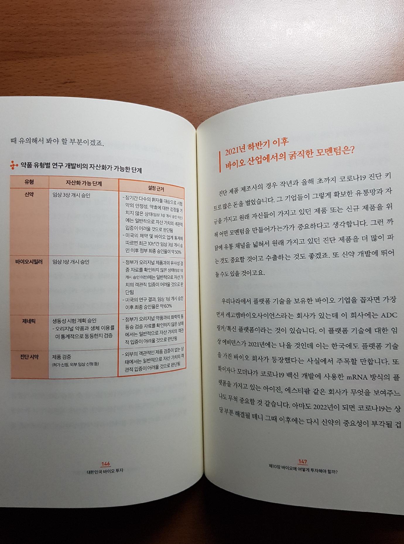 대한민국 바이오 투자 | 황만순 - 교보문고