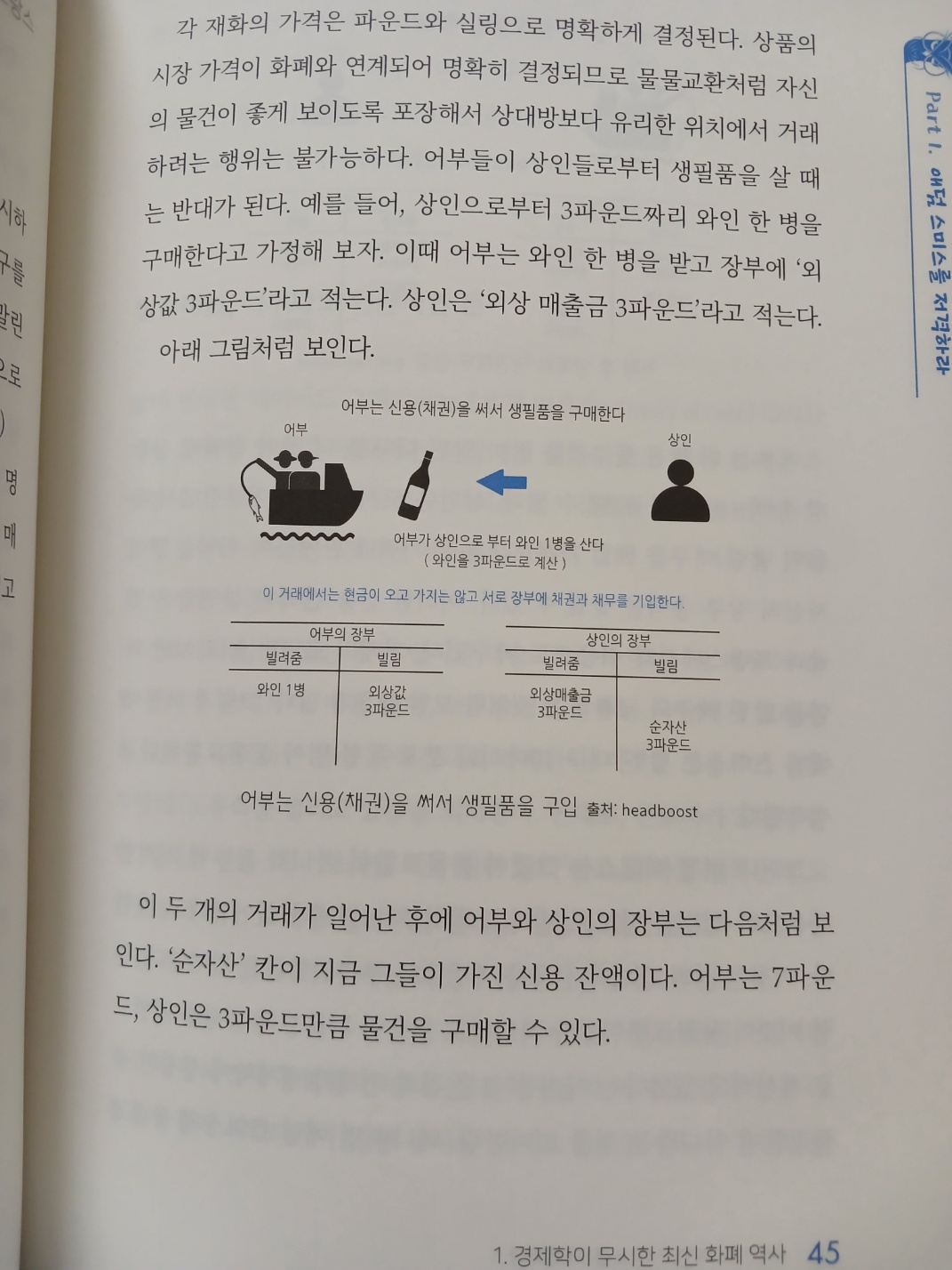 미네르바의 부엉이: 천 년에 한 번 있을까 말까 하는 화폐의 진화 | 김수진 - 교보문고