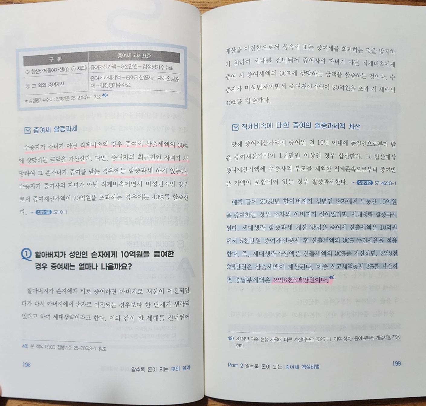 부보 코인 가격 (95) 사진