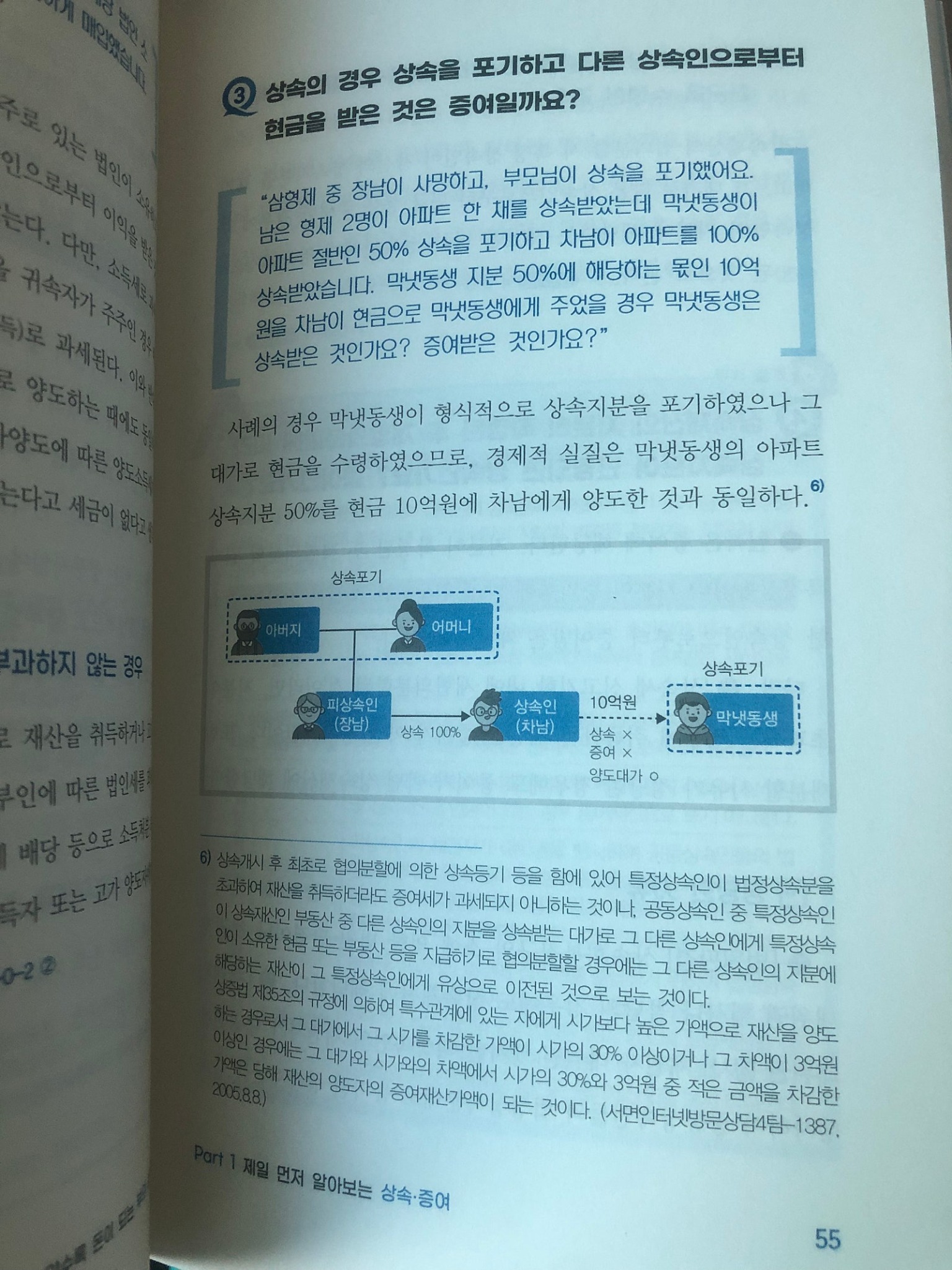 알수록 돈이 되는 부의 설계 | 김혜리 - 교보문고