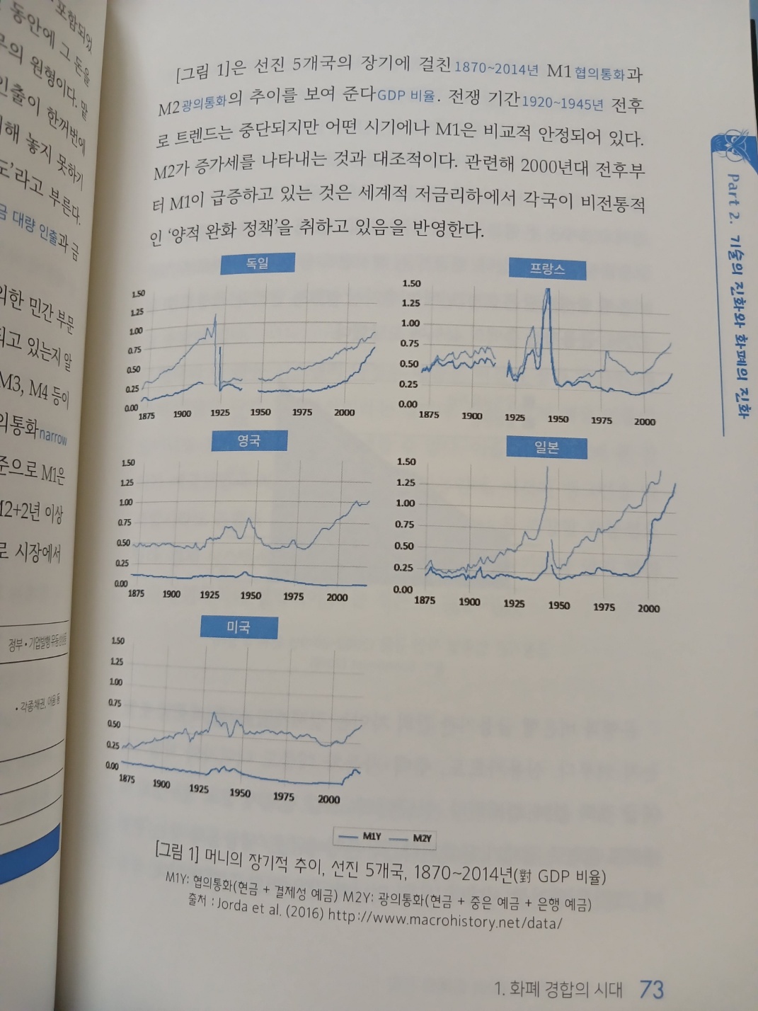 미네르바의 부엉이: 천 년에 한 번 있을까 말까 하는 화폐의 진화 | 김수진 - 교보문고