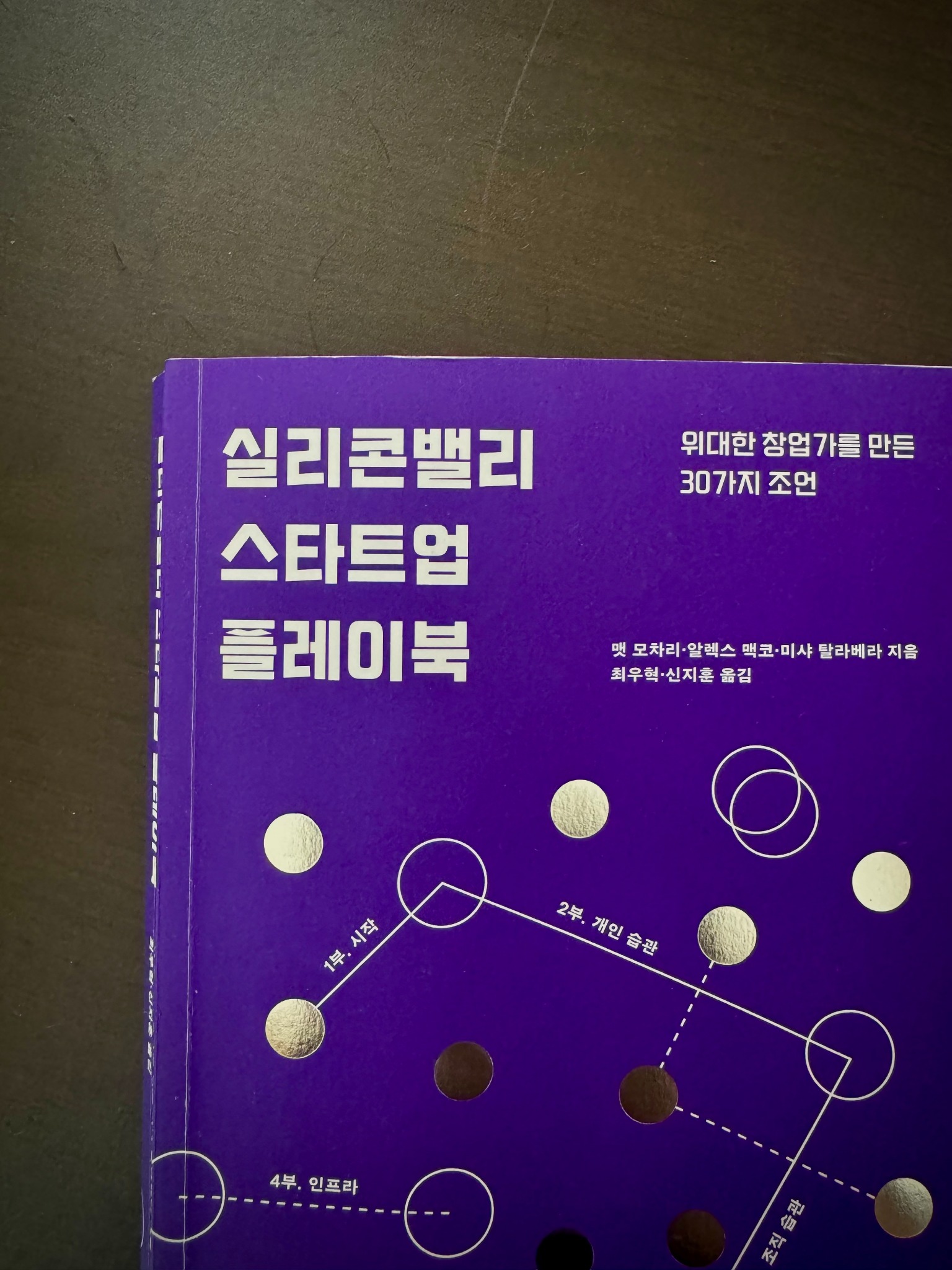 실리콘밸리 스타트업 플레이북 | 맷 모차리 - 교보문고