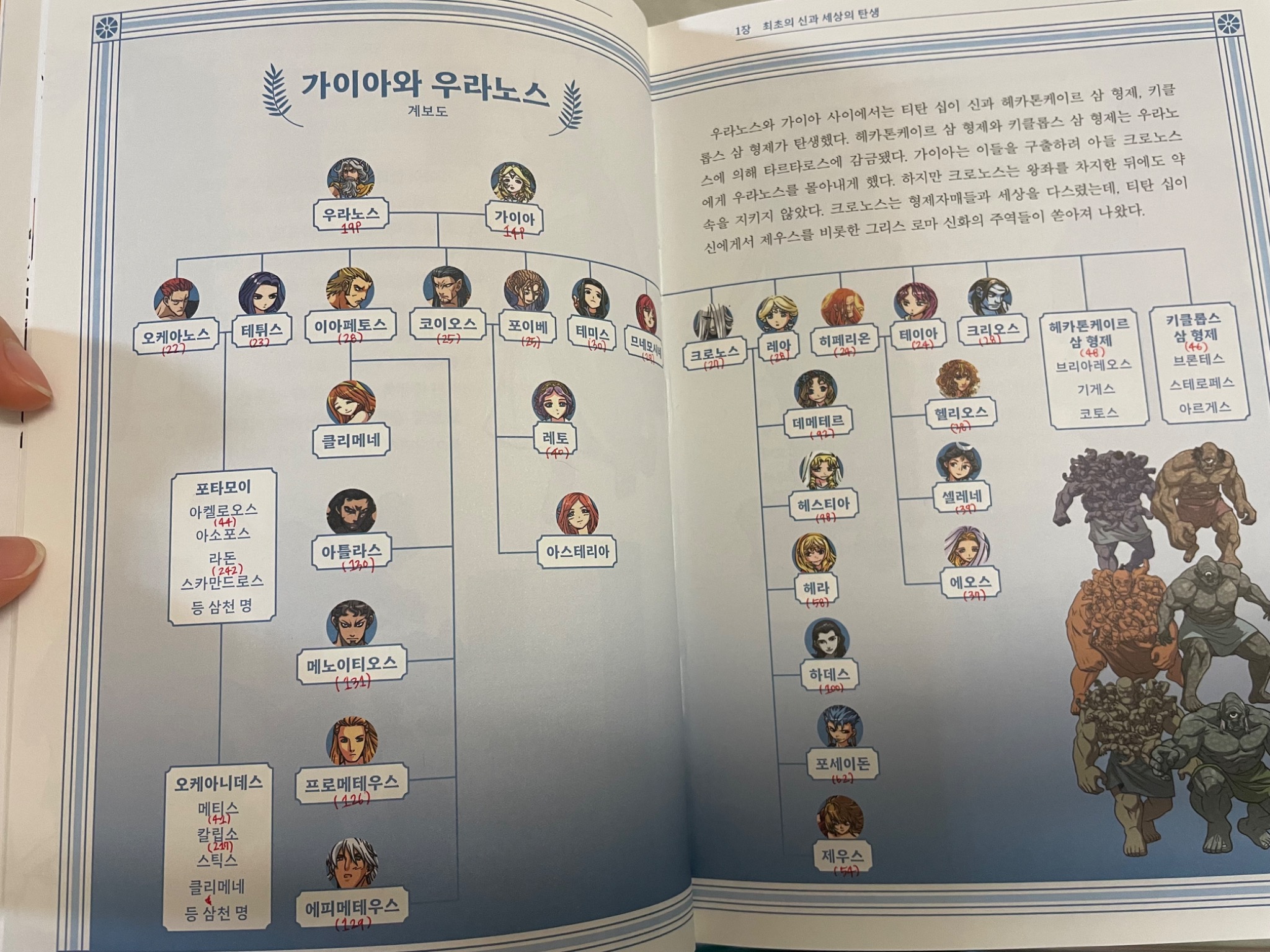 리뷰 썸네일